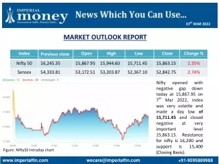 Stock Market Outlook Report - Imperial Money (1)