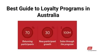 212F_ Best Guide to Loyalty Programs in Australia