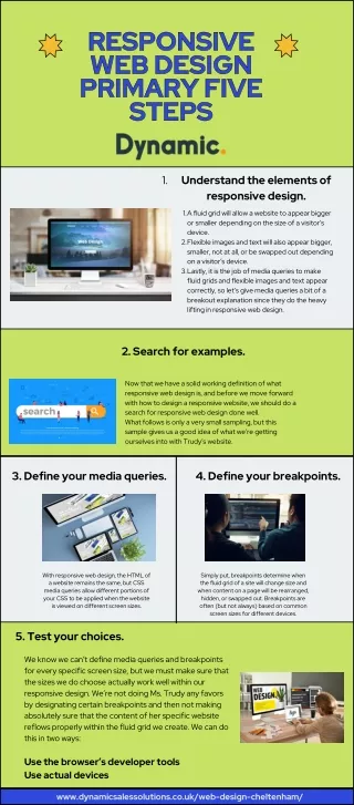 responsive responsive web design web design