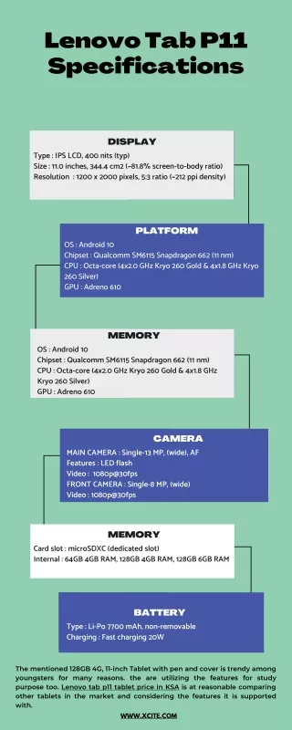 lenovo tab p11 specifications