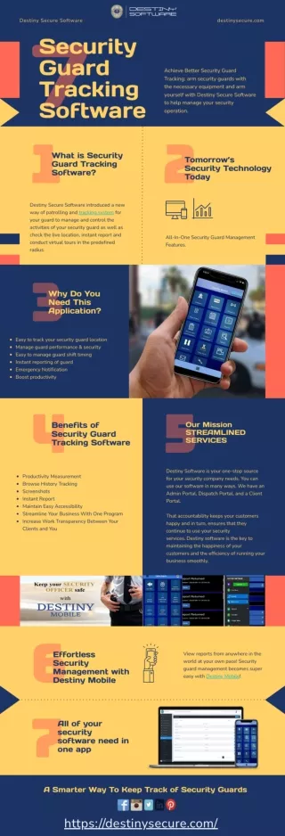 Security Guard Management Software Infographic