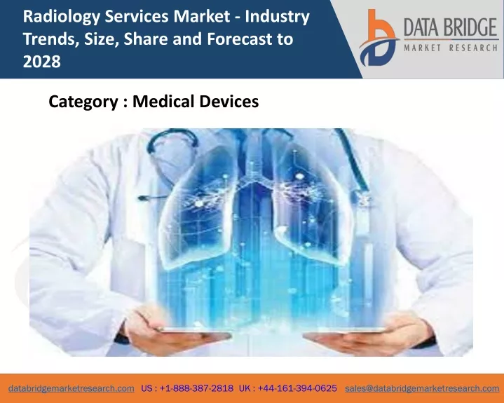 radiology services market industry trends size