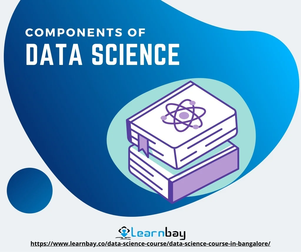 PPT - Components of Data Science (2) PowerPoint Presentation, free ...