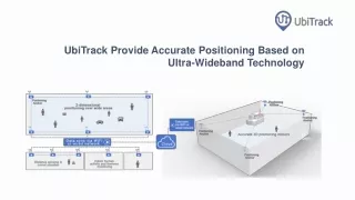 ubitrack provide a ccurate p ositioning b ased