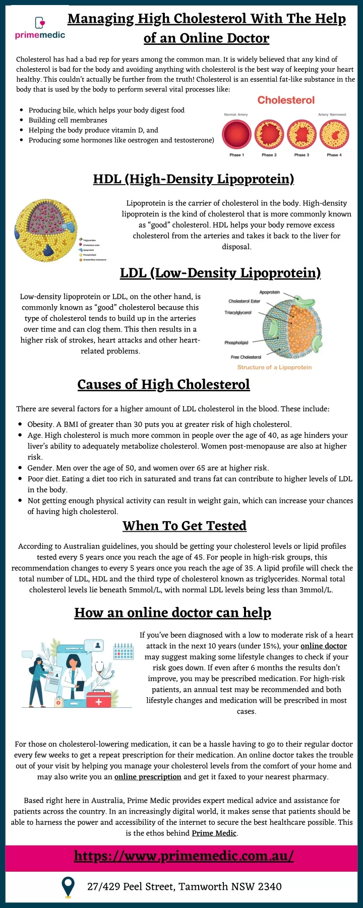 managing high cholesterol with the help