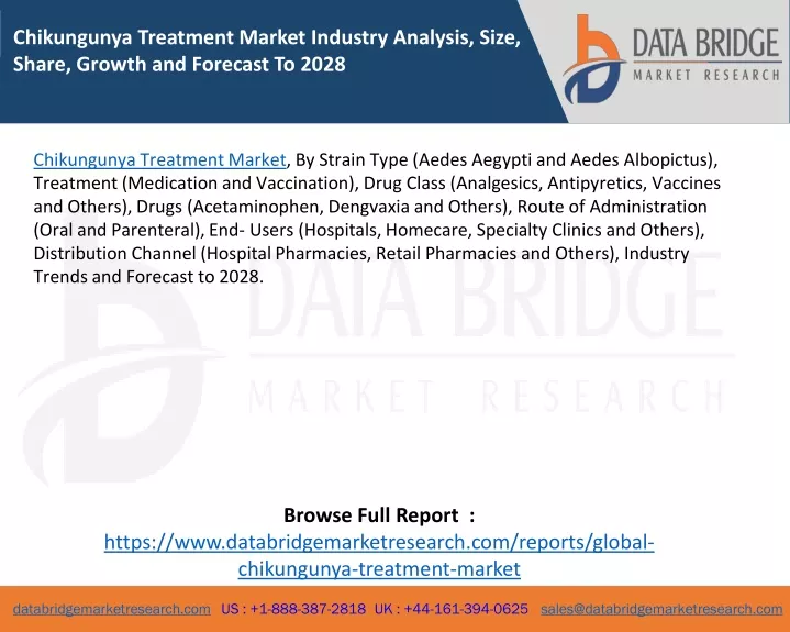 chikungunya treatment market industry analysis