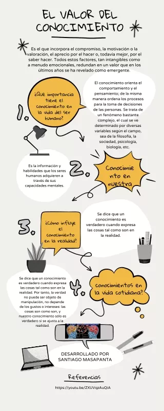 VALOR DEL CONOCIMIENTO.SANTIAGO MASAPANTA