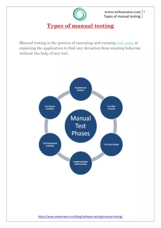 www webomates com types of manual testing