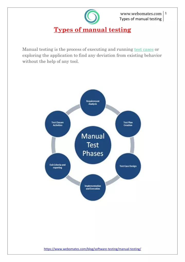 www webomates com types of manual testing