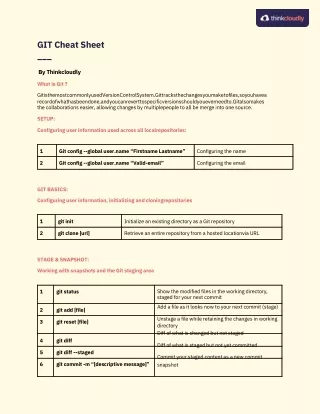 git cheat sheet
