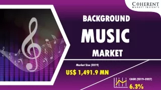 Background Music Market