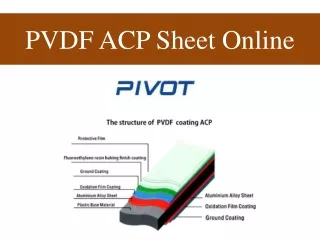 pvdf acp sheet online