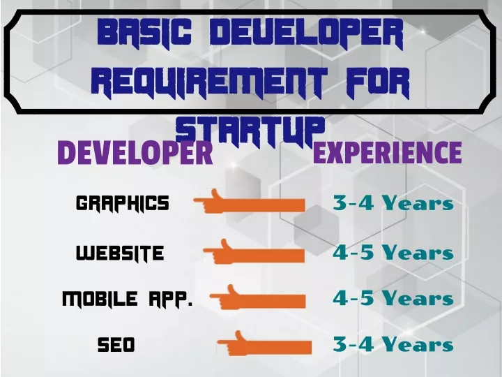 basic developer requirement for startup developer