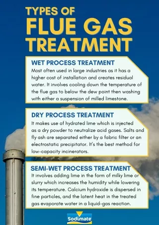 Types of Flue Gas Treatment