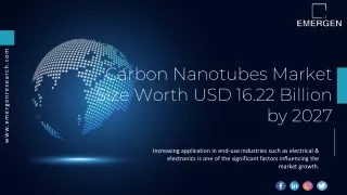 carbon nanotubes market size worth