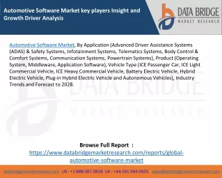 automotive software market key players insight