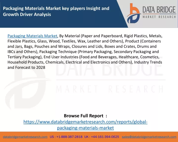 packaging materials market key players insight