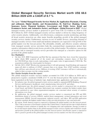 global managed security services market worth