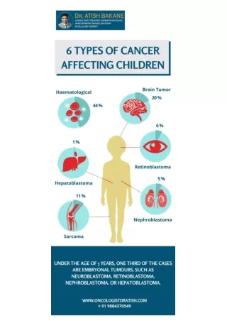 6 Types of Cancer Affecting Children
