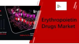 Erythropoietin Drugs Market Size PPT