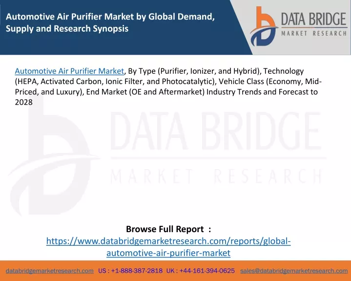 automotive air purifier market by global demand
