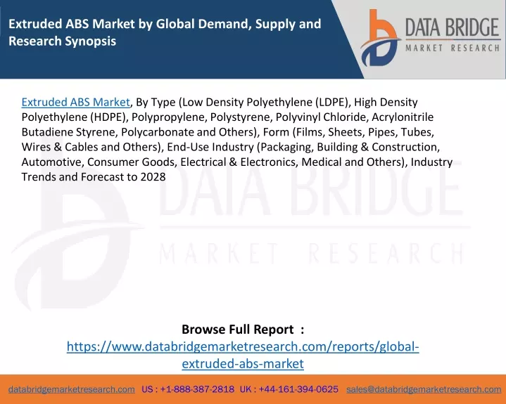 extruded abs market by global demand supply