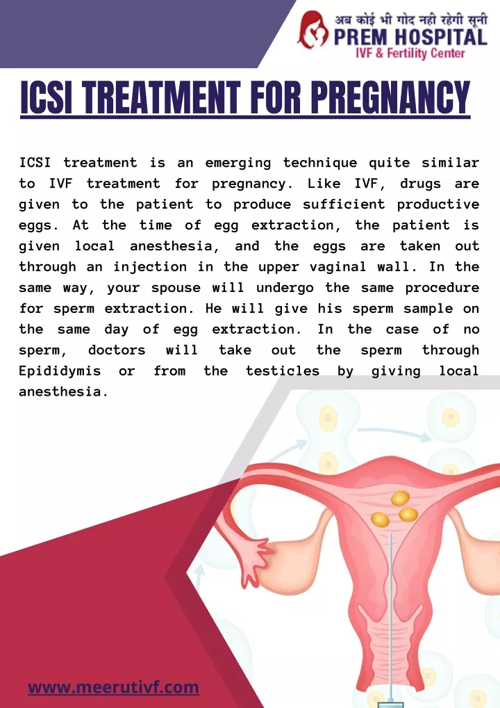 icsi treatment for pregnancy