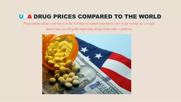 u s a drug prices compared to the world