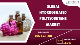 Hydrogenated-Polyisobutene-Market