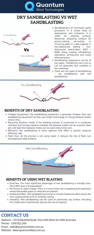 dry sandblasting vs wet sandblasting