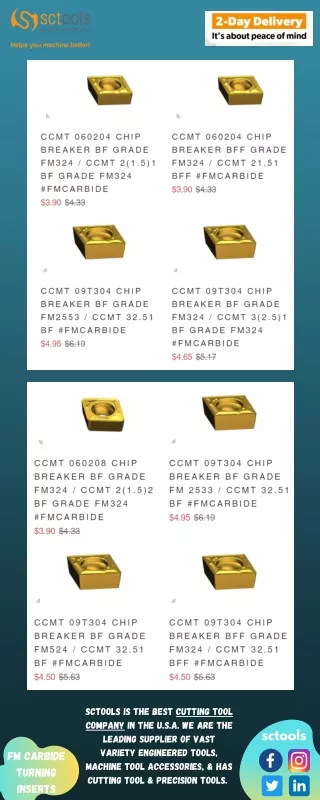 FM Carbide Turning Inserts