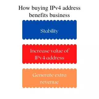 How buying IPv4 address benefits business
