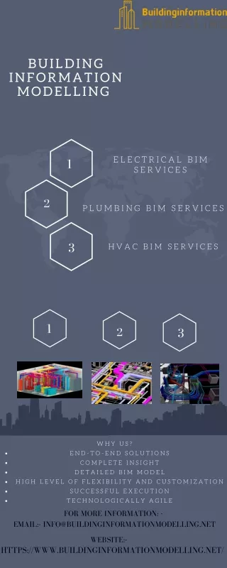 building information modelling