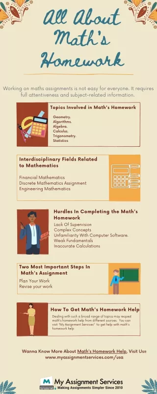 all about math s homework