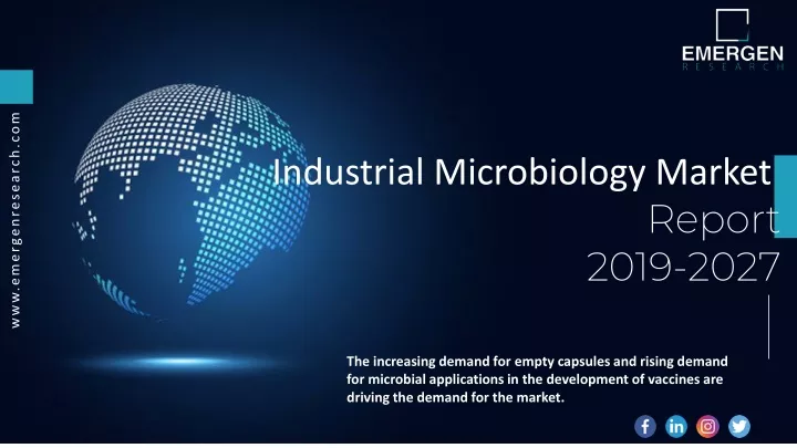 industrial microbiology market report 2019 2027