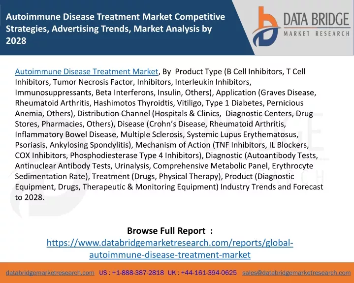 autoimmune disease treatment market competitive