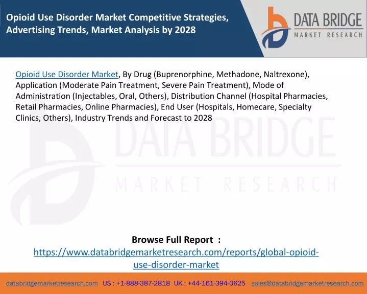opioid use disorder market competitive strategies