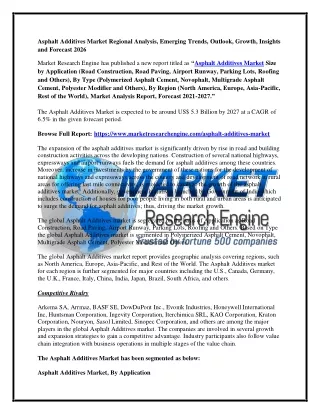 Asphalt Additives Market