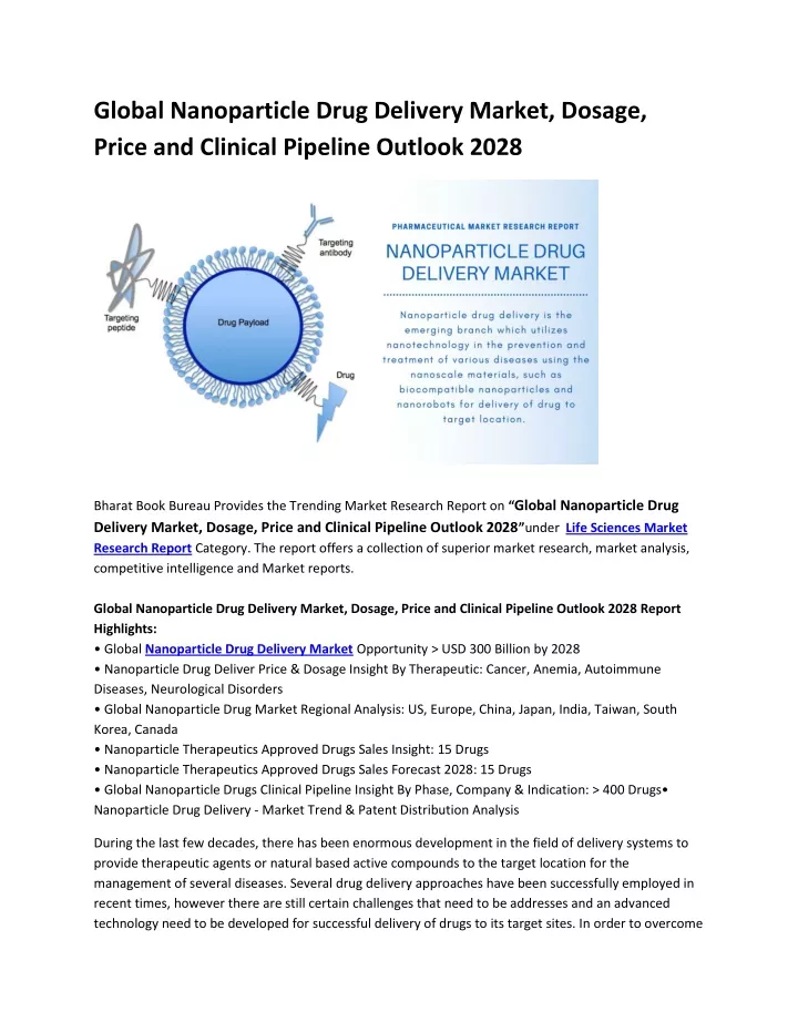 global nanoparticle drug delivery market dosage