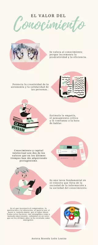 EL VALOR DEL CONOCIMIENTO