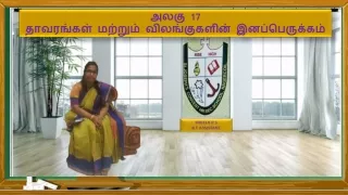 UNIT 17 REPRODUCTION IN PLANTS & ANIMALS (T)