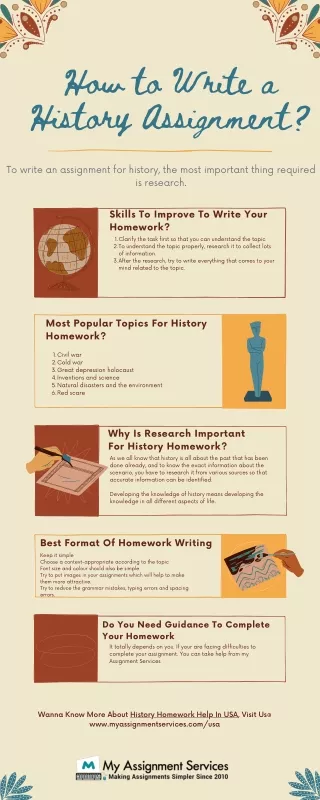 how to write a history assignment