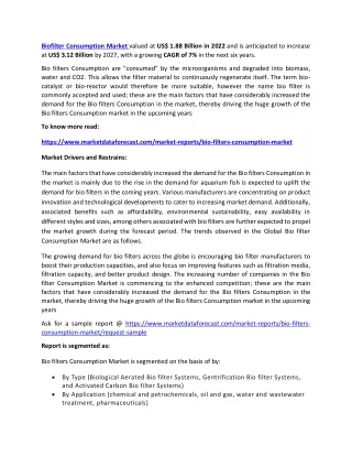 biofilter consumption market valued