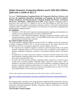 global quantum computing market worth