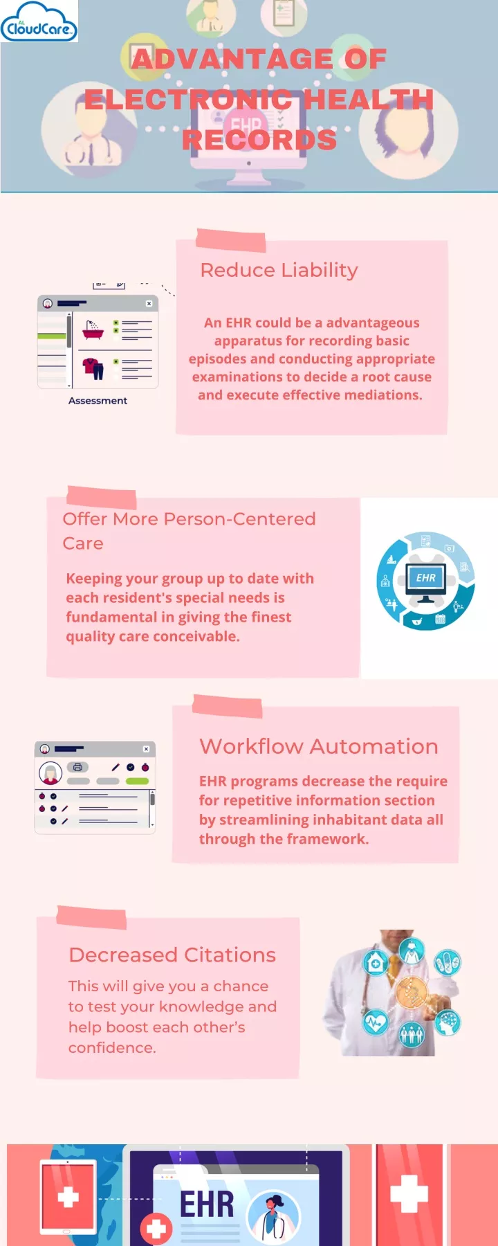 advantage of electronic health records