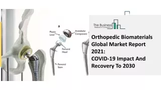 Orthopedic Biomaterials Market