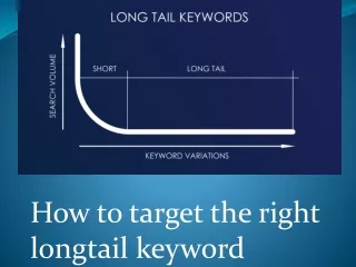 How to get the right longtail keywords
