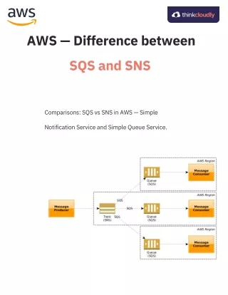 aws difference between