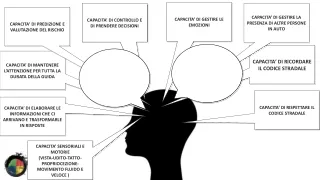 alcol-media-education