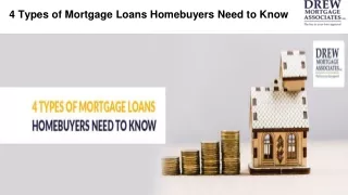 4 Types of Mortgage Loans Homebuyers Need to Know